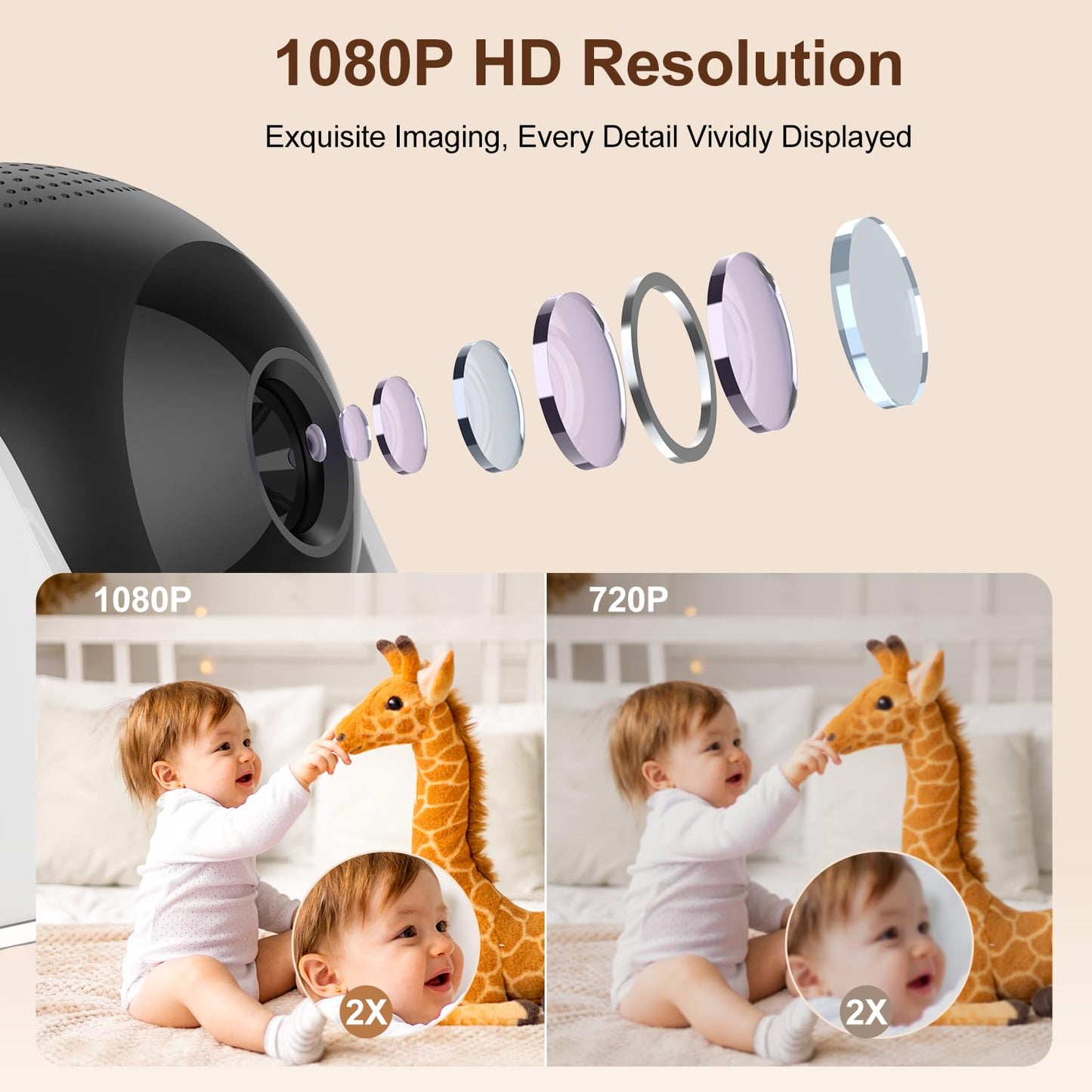 DEASON No WiFi Baby Monitor with Camera and Audio, Early Education and White Noise 64G TF Card 5" Screen 1080P Video 2-Way Talk, Sound & Temp Alarm, Night Vision and 1200ft Range