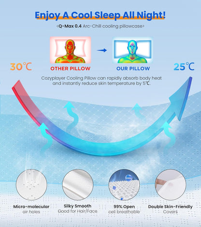Adjustable Cervical Pillow Cozy Sleeping, Odorless Ergonomic Contour Memory Foam Pillows