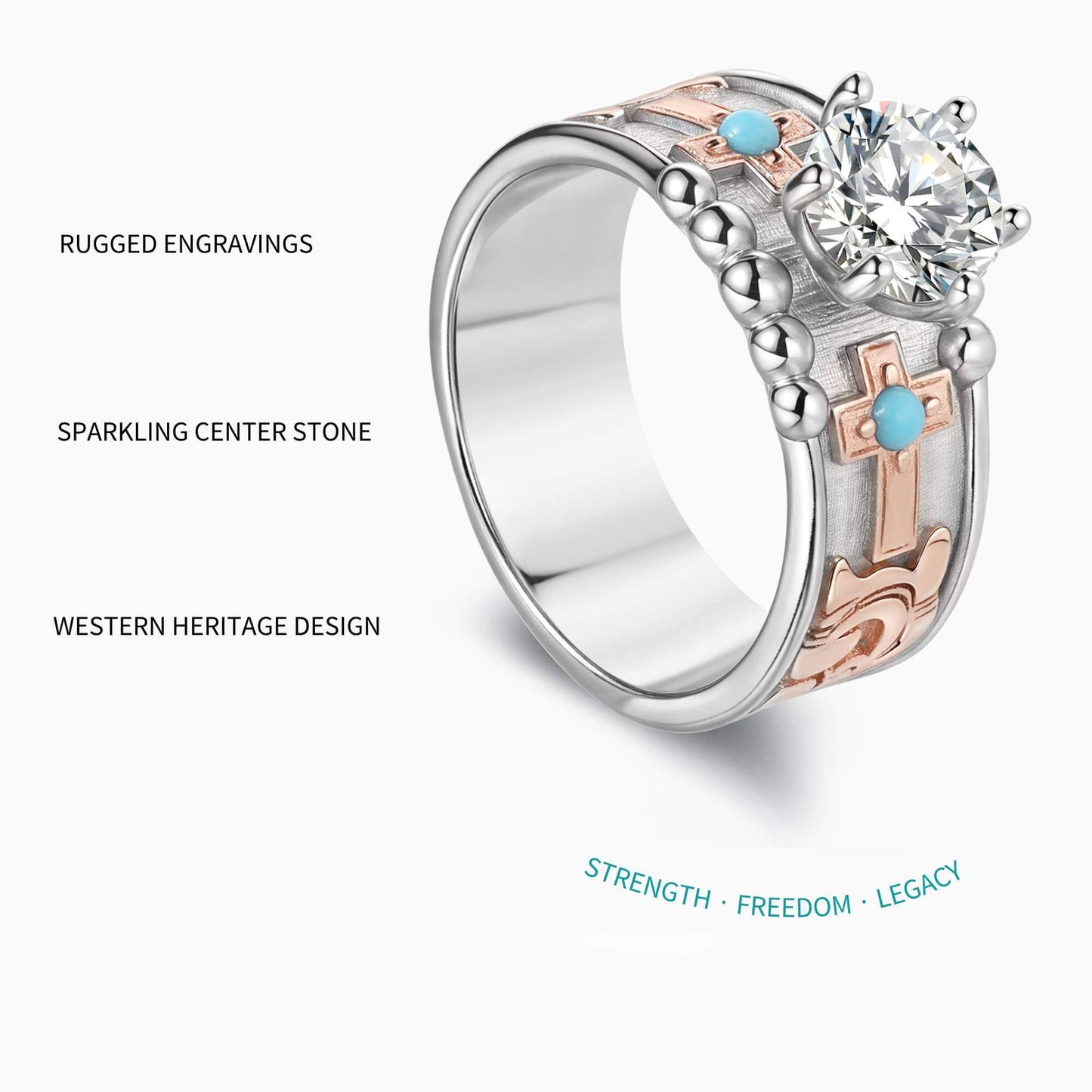 Western Cross Round Cut Turquoise Ring