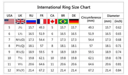 Women Vintage Turquoise Rings